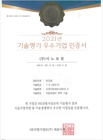 Certificate of Excellence in Technological Assessment